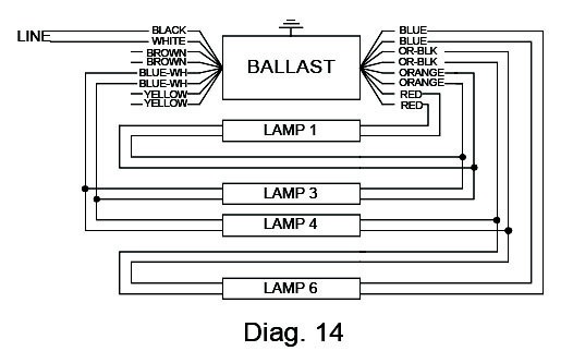 Advance Ballast Wiring Diagram