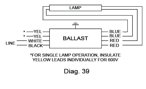 Advance Ballast Wiring Diagram