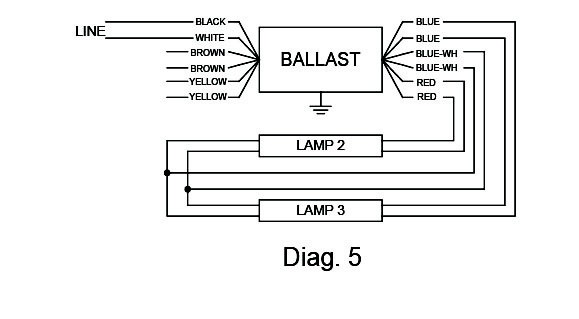 Philips Advance Ballast Wiring Diagram from www.partsforsigns.com