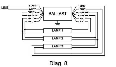 Advance Ballast Wiring Diagram, Ballast Wiring Diagram T8