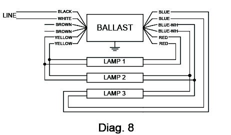 T8 4 Lamp Ballast Wiring Diagram