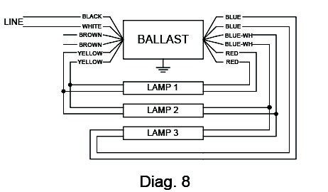 Advance Ballast Wiring Diagram