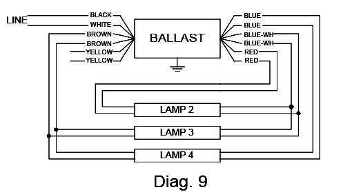 Advance Ballast Wiring Diagram  4 Lamp T5 Ballast Wiring Diagram    Parts for signs.com