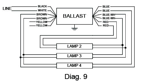 Advance Ballast Wiring Diagram fluorescent ballast wiring diagram 