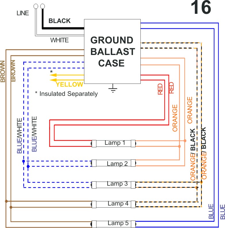 Allanson Fluorescent Ballast Wiring Diagram