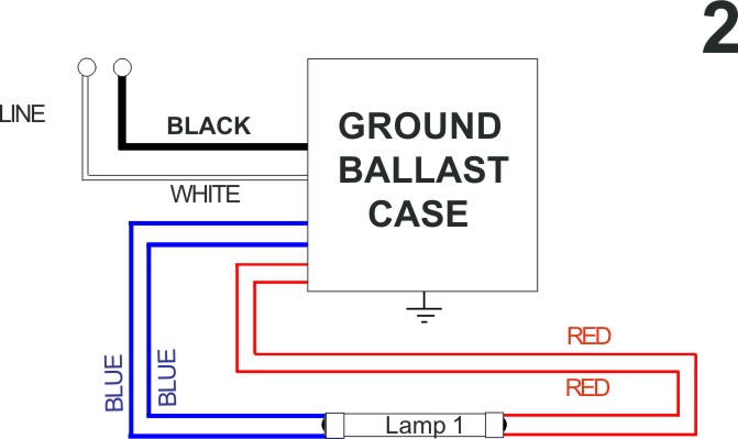 Allanson Fluorescent Ballast Wiring Diagram
