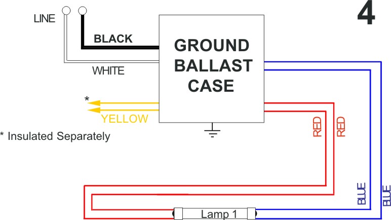 Allanson Ballast Wiring Diagram from www.partsforsigns.com