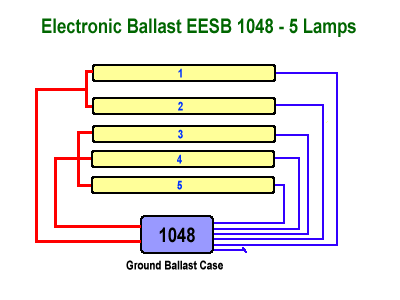 Lighting Components Ballast Wiring Diagram